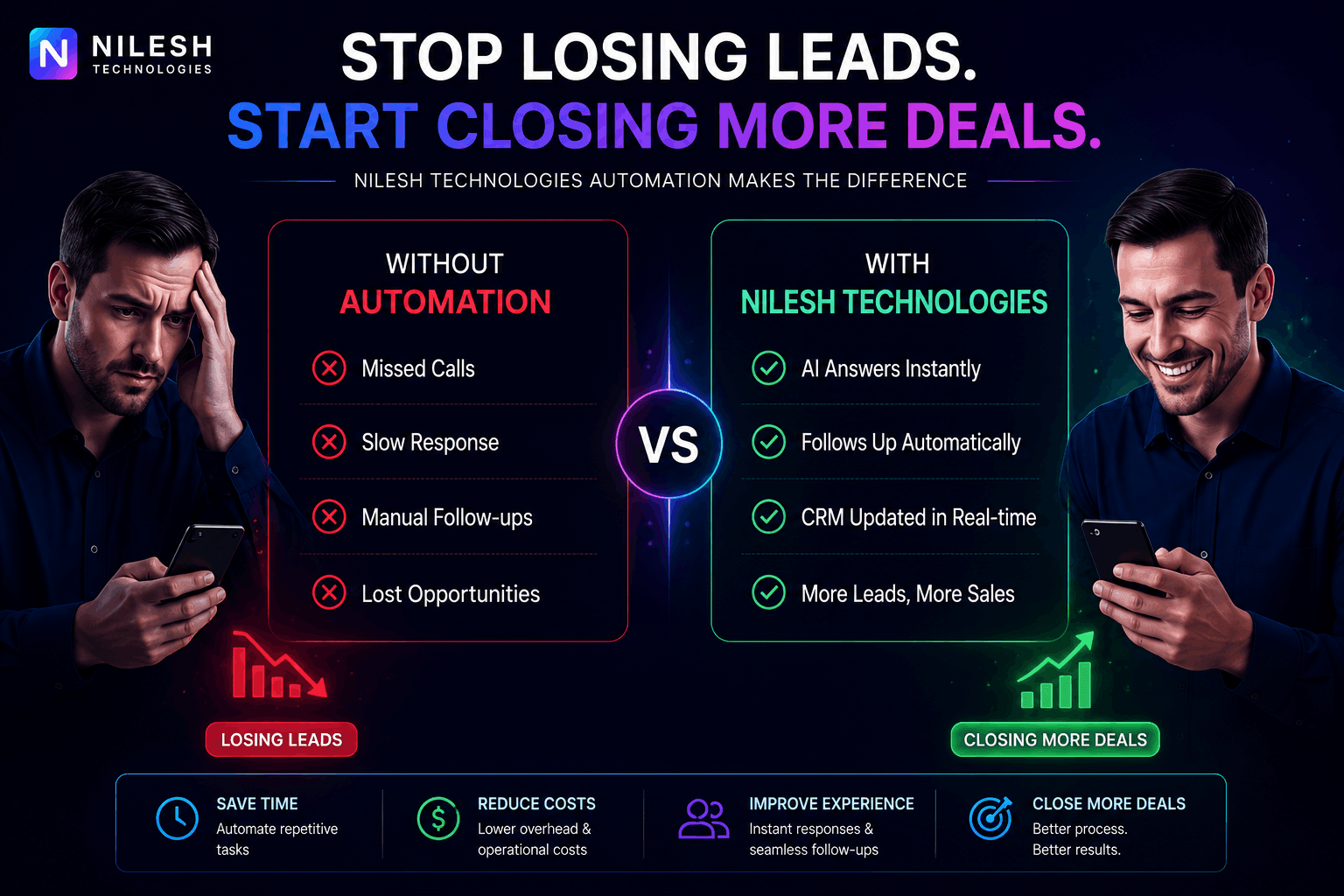 Stop losing leads. Start closing more deals. Without automation vs With Nilesh Technologies.